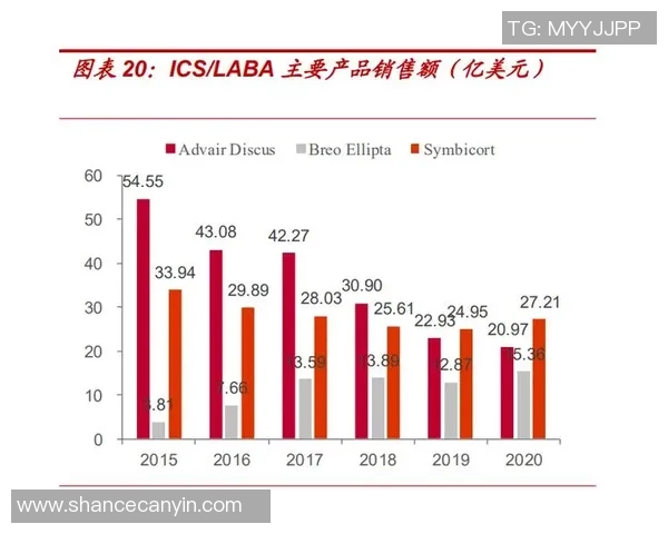 重磅专题：探索WE在盯防策略上的创新与实践解析