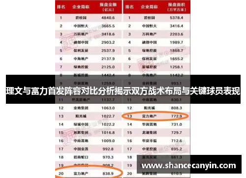 理文与富力首发阵容对比分析揭示双方战术布局与关键球员表现